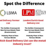 LBMA versus LPPM