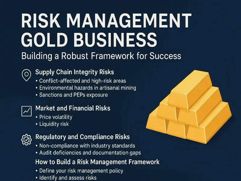 Risk Management Framework for Gold Businesses 2026